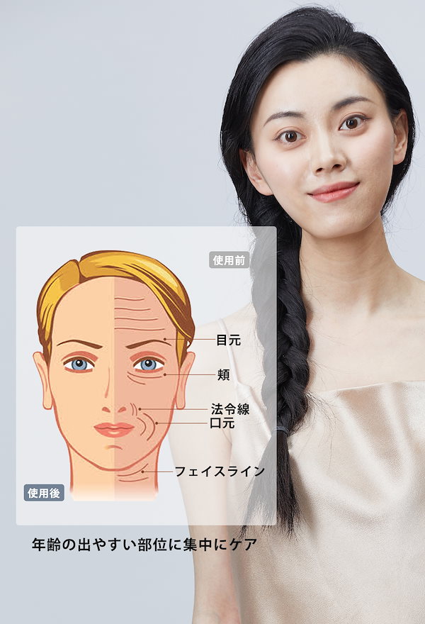 Amazon.co.jp: 美顔器 EMS 美容器 RF美顔器 目元美顔器 1台多役