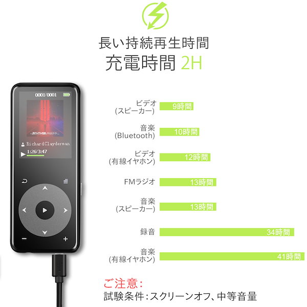 トラブルに注意】『メルカリ』専用ページの作り方と2つの