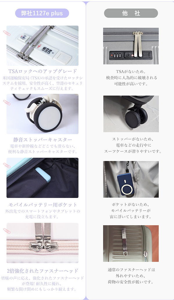 ☆値下げしました【zipで紹介されました♡】B4Uキャリーケース 中型 Qoo10] B4U 「ZIP!で紹介されました」スーツケース