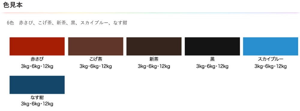 （まとめ買い）サビ止め兼用上塗り塗料 油性超耐久シリコンアクリルトタン用 12kg スカイブルー [x3]