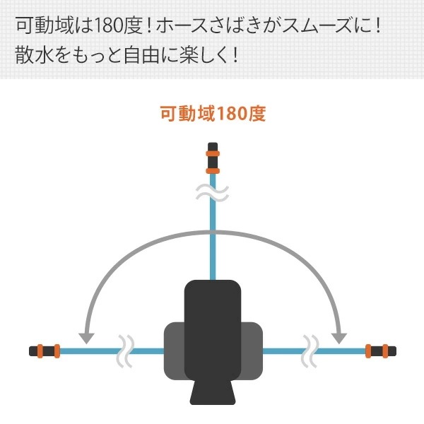 壁掛用 自動巻取り ホースボックス M/L 18620-20 970473501/18622-20 970473601 壁掛用 自動巻取り ホースボックス M/L 18620-20 970473501/18622-20 970473601