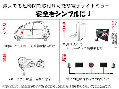 蝦眼(エビアイ) サイドミラー (白) S503-W - ハンドル