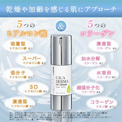 Qoo10] KATAN CICA ダーマヒットセラム 5 30g : スキンケア
