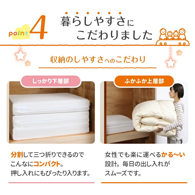 ファミリーマットレス敷布団シリーズ [ts120669] 敷布団＆マットレスセット 幅280cm 厚さ15cm アイボリー