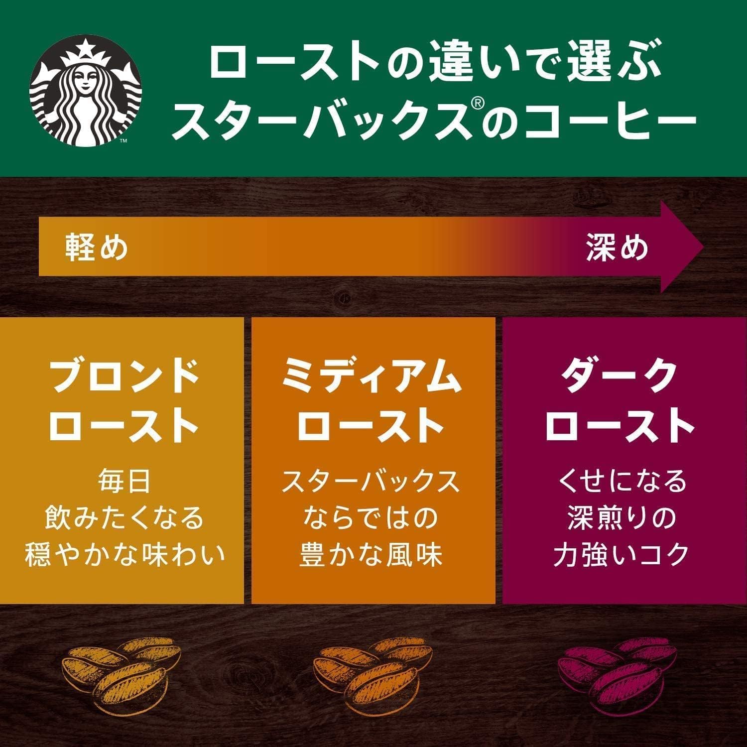 スターバックス コーヒー カフェ ベロナ 豆 220g×6袋豆レギュラーコーヒー