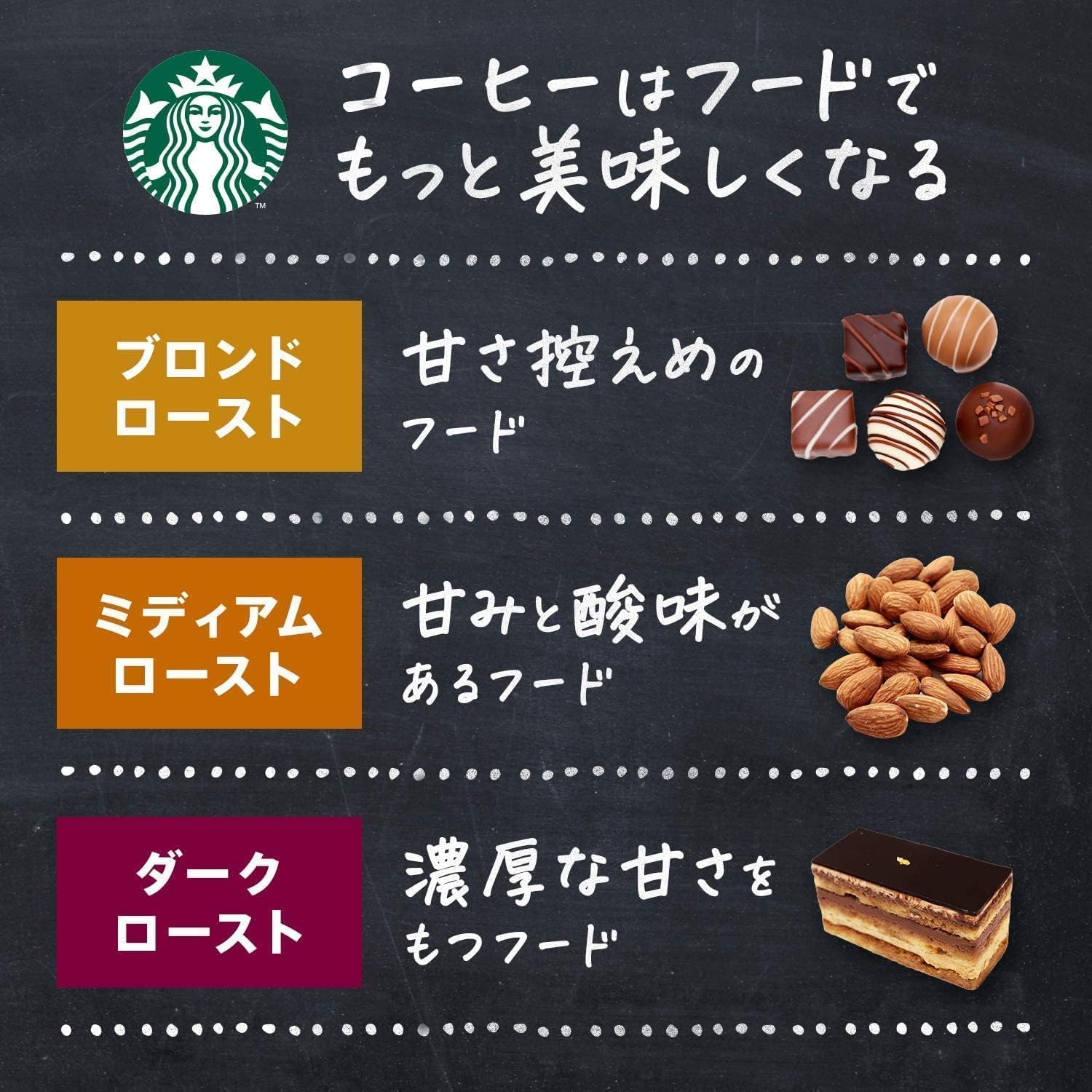 スターバックス コーヒー カフェ ベロナ 豆 220g×6袋豆レギュラーコーヒー