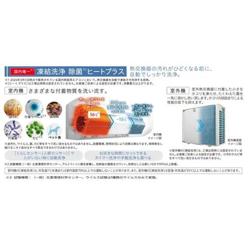 【無料長期保証】日立 エアコン 20畳 凍結洗浄除菌ヒートプラス ファンお掃除ロボ 内部送風乾燥運転 白くまくんYFシリーズ RAS-YF6326D 2026年モデル_3