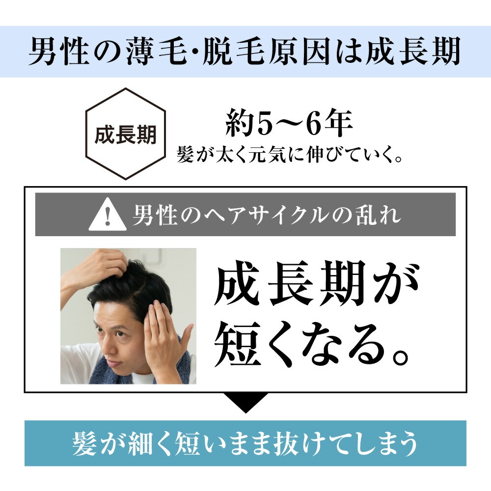 【山田養蜂場】 薬用 HATSU MEN(ハツ メン) バレンタイン