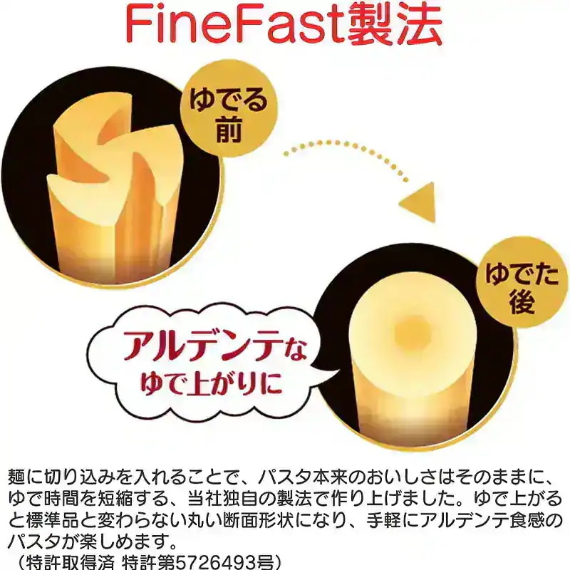 早ゆでスパゲティ FineFast 高たんぱくタイプ 300g 20袋セット 1.6mm パスタ 短時間調理 早ゆでスパゲティ FineFast 高たんぱくタイプ 300g 20袋セット 1.6mm パスタ 短時間調理