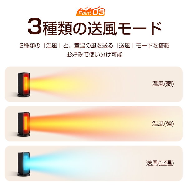 セラミックヒーター 2023新登場 ヒーター 小型 自動首振り 1200W ヒーター 足元 オフィス 2秒速暖 大風量 ファンヒーター 瞬間速暖  ヒーター 小型 省エネ 3段階切替 過熱保護 転倒オフ