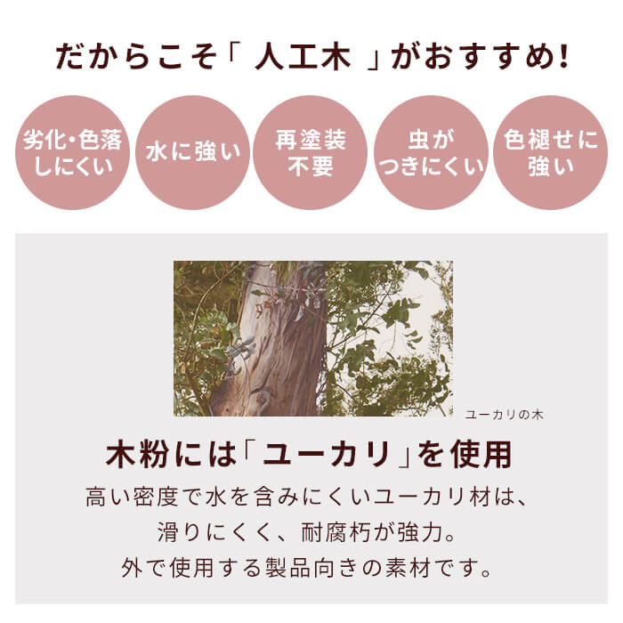 縁台 5点セット セット ウッドデッキ 人工木 庭 ガーデン エクステリア 縁側 DIY D 縁台 5点セット セット ウッドデッキ 人工木 庭 ガーデン エクステリア 縁側 DIY D