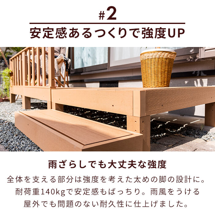 縁台 5点セット セット ウッドデッキ 人工木 庭 ガーデン エクステリア 縁側 DIY D 縁台 5点セット セット ウッドデッキ 人工木 庭 ガーデン エクステリア 縁側 DIY D