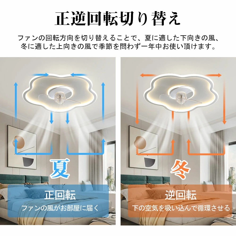 LED照明 扇風機 シーリングファンライト led シーリングライト シーリングサーキュレーター 8畳 調光 調色 空気循環 新生活 電球 一人暮らし 節電 小型 寝室 部屋 洋室 和室 リモコン付き LED照明 扇風機 シーリングファンライト led シーリングライト シーリングサーキュレーター 8畳 調光 調色 空気循環 新生活 電球 一人暮らし 節電 小型 寝室 部屋 洋室 和室 リモコン付き