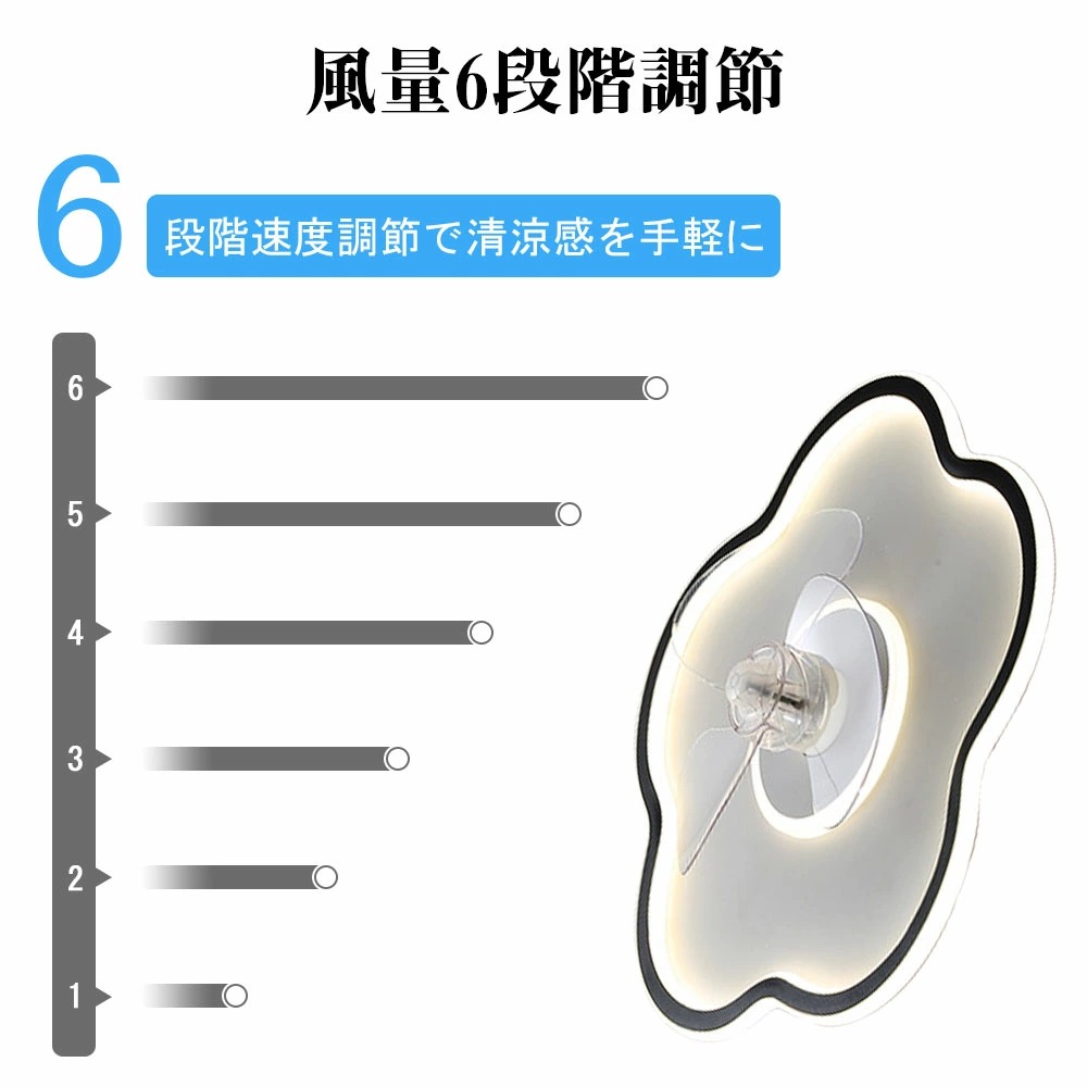 LED照明 扇風機 シーリングファンライト led シーリングライト シーリングサーキュレーター 8畳 調光 調色 空気循環 新生活 電球 一人暮らし 節電 小型 寝室 部屋 洋室 和室 リモコン付き LED照明 扇風機 シーリングファンライト led シーリングライト シーリングサーキュレーター 8畳 調光 調色 空気循環 新生活 電球 一人暮らし 節電 小型 寝室 部屋 洋室 和室 リモコン付き