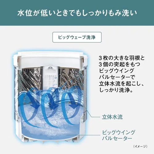 Qoo10] パナソニック 全自動洗濯機 洗濯：7.0