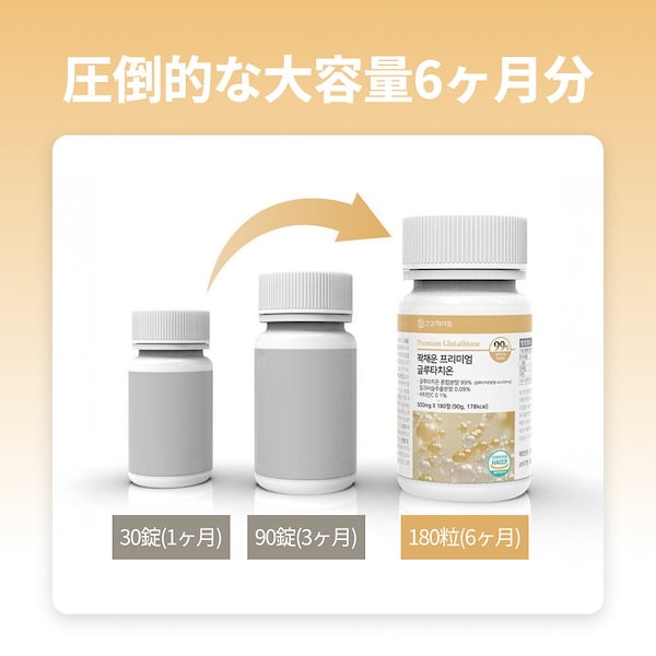 QTODOWN ダイエットサプリ QTODOWN ダイエットサプリ 楽天市場】緑茶 激やせ ダイエットサプリ