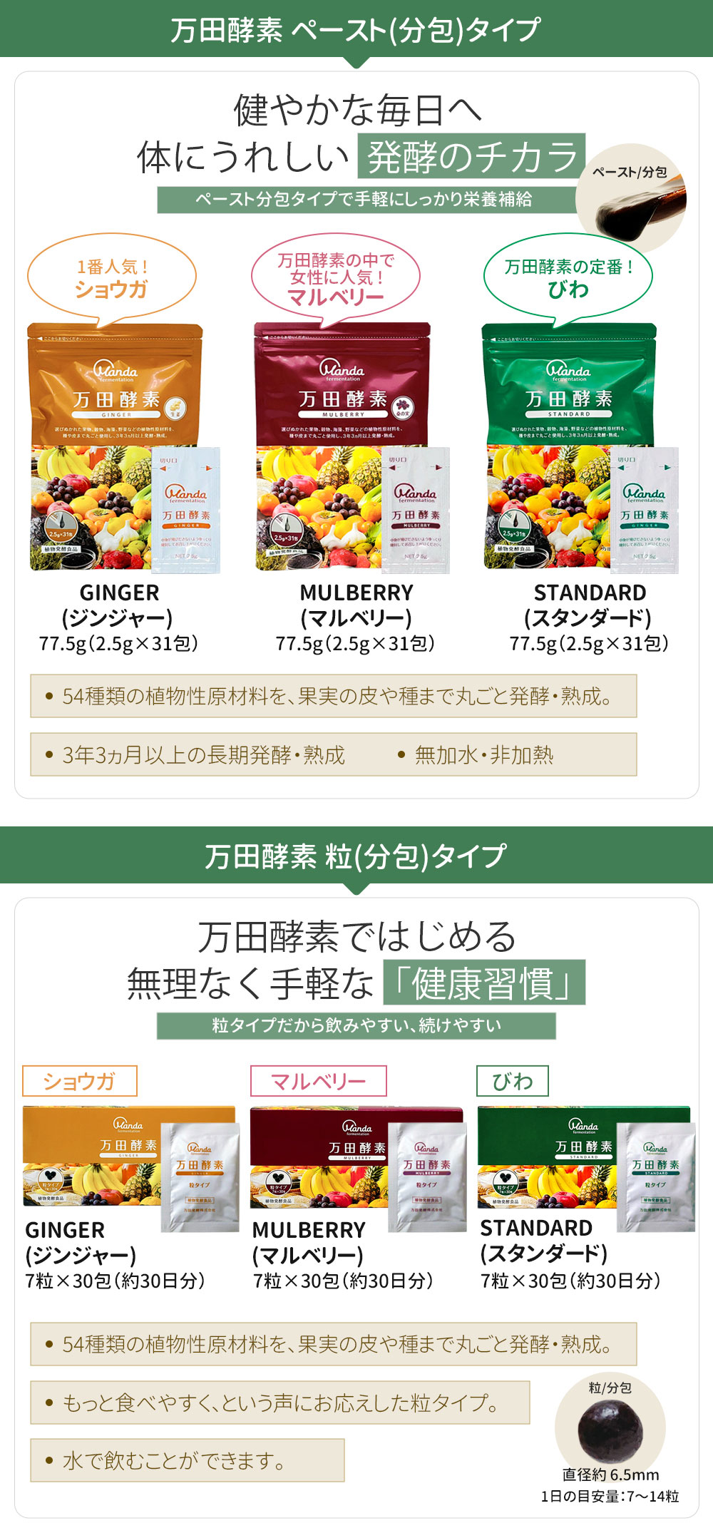 【種類選べる 2個セット】万田酵素 粒タイプ ジンジャー スタンダード マルベリー 分包 7粒×30包 約30日分 自然発酵食品 植物発酵 酵素サプリ 発酵酵素 健康食品 食生活 サプリメント スーパ 【種類選べる 2個セット】万田酵素 粒タイプ ジンジャー スタンダード マルベリー 分包 7粒×30包 約30日分 自然発酵食品 植物発酵 酵素サプリ 発酵酵素 健康食品 食生活 サプリメント スーパ