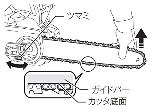 マキタ 充電式チェンソー ガイドバー350mm 青 18V 18V バッテリ充電器別売 MUC353DZ マキタ 充電式チェンソー ガイドバー350mm 青 18V 18V バッテリ充電器別売 MUC353DZ