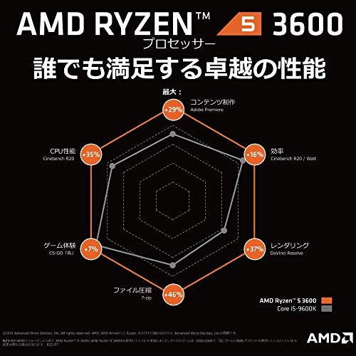 AMD Ryzen 5 3600 wit... : タブレット・パソコン 低価在庫あ