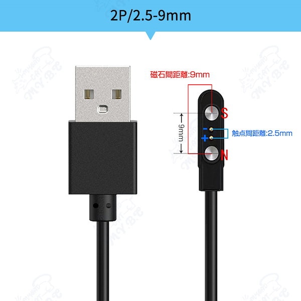 ケーブル 切売り電線 N-SKILL 耐熱OFCパワーケーブル シールドプラス