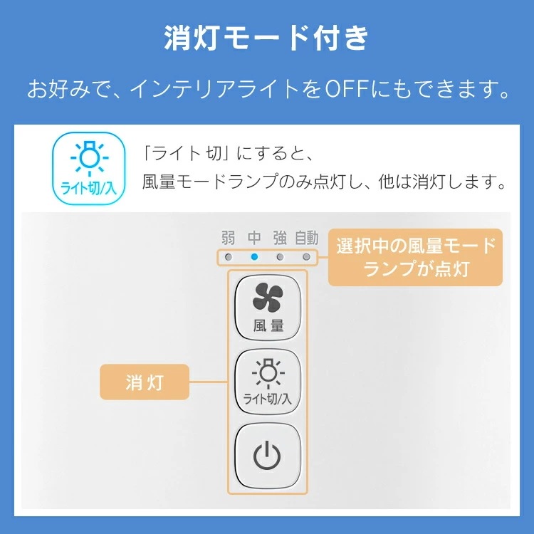 【公式】空気清浄機 花粉 花粉対策 空気清浄機 9畳 ウイルス対策 効果 におい ほこり 花粉 ハウスダスト ウイルス 除去 静音 空気清浄機 省エネ 静か 新生活 メガ割