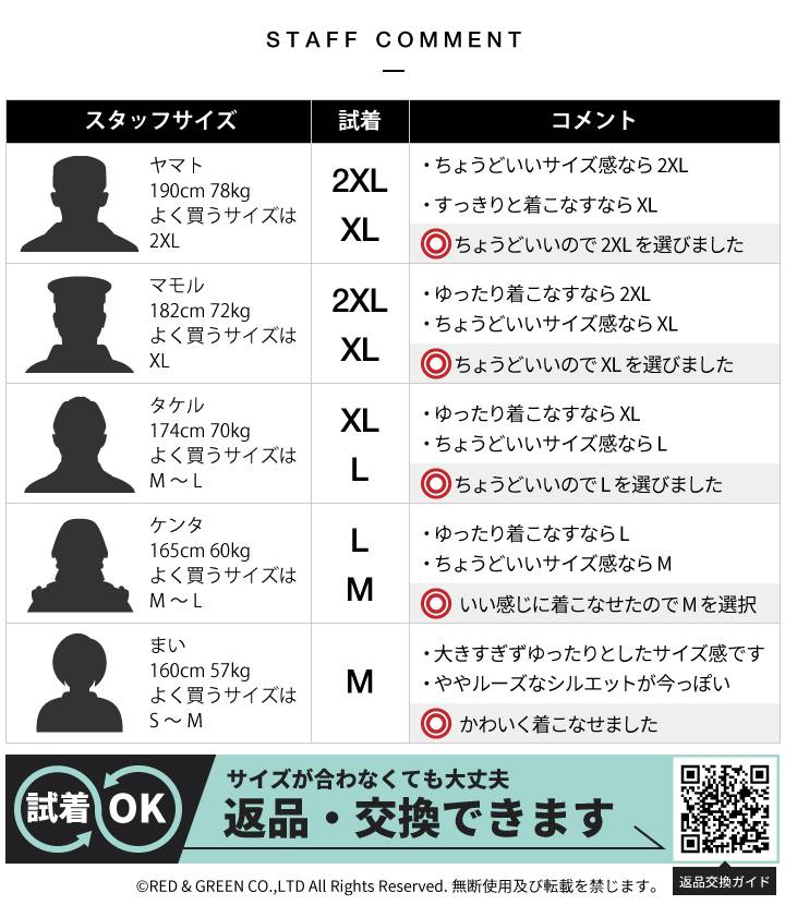 パーカー 自衛隊 グッズ SBU 特警隊 海自 旭日旗 特殊部隊 長袖 スウェット 裏パイル メンズ 黒/紺 大きいサイズ 特警 コウモリ サソリロゴ