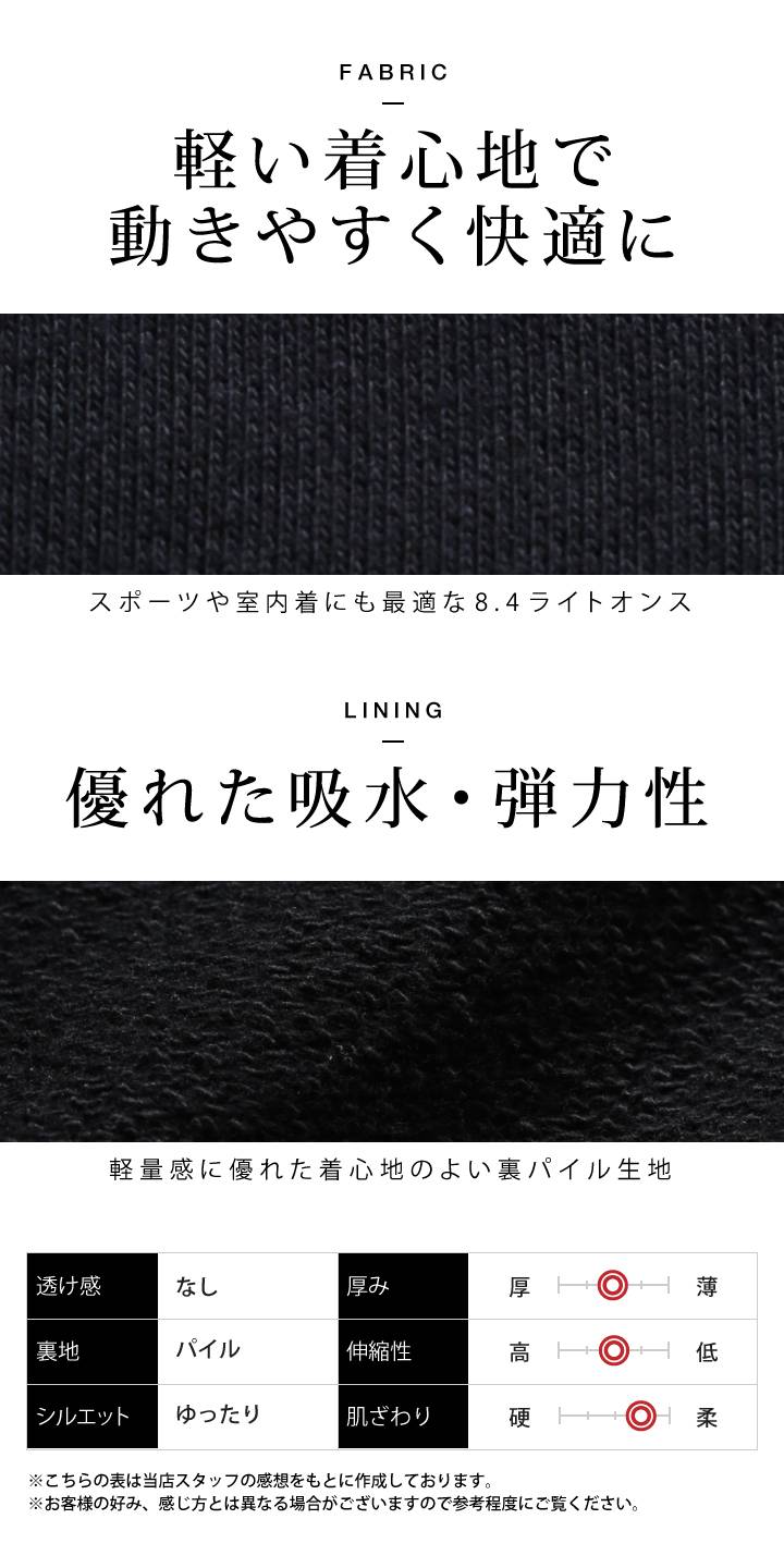 パーカー 自衛隊 グッズ SBU 特警隊 海自 旭日旗 特殊部隊 長袖 スウェット 裏パイル メンズ 黒/紺 大きいサイズ 特警 コウモリ サソリロゴ