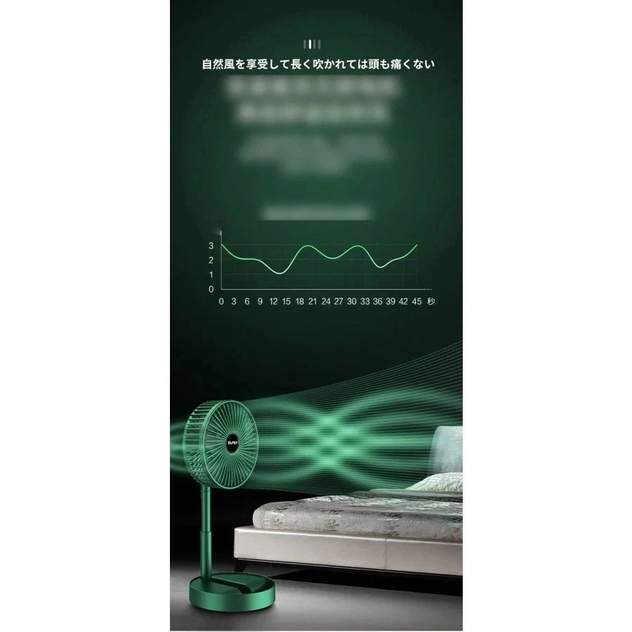 【期間限定で1つ買うと1つ無料】新型 折り畳み式 扇風機 家庭用 USB充電 フロアファン ミニ扇風機 小型 卓上 ポータブル122