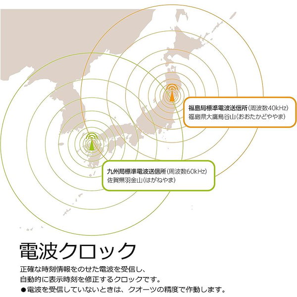 Qoo10] 掛け時計 オフィスタイプ 電波 アナログ