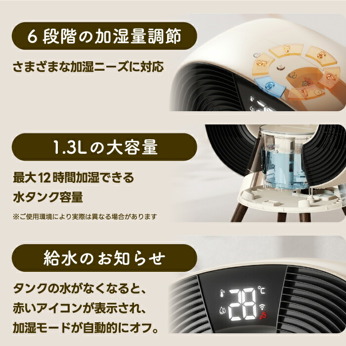 加湿機能付 ヒーター 電気ストーブ 1200W 暖房 速暖 温度設定 PTCヒーター 加湿器 1.3L 6段階 sothing 1台2役 タイマー 広範囲 大空間 静音 省エネ ライト 照明 ミスト