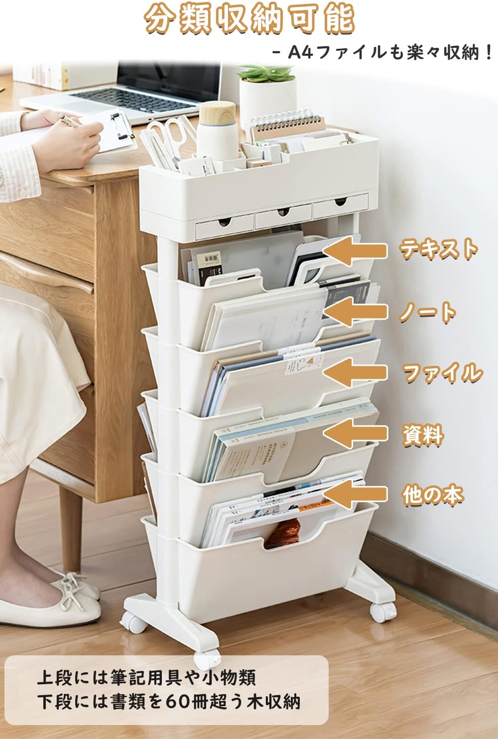 キッチンワゴン 本棚 書類収納 ラック キャスター付き ブックスタンド デスク収納ラック キッチン リビング 本 CD収納 おしゃれ キャスター付き 引き出し付き 大容量 多機能 スリム 省スペース キッチンワゴン 本棚 書類収納 ラック キャスター付き ブックスタンド デスク収納ラック キッチン リビング 本 CD収納 おしゃれ キャスター付き 引き出し付き 大容量 多機能 スリム 省スペース