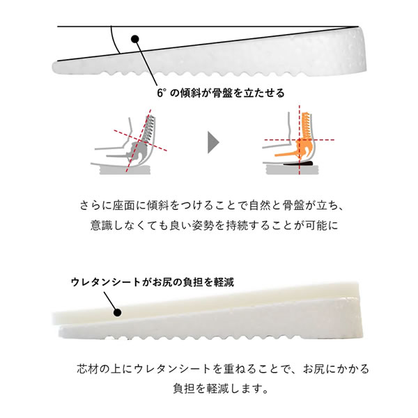 ドクターエル mini (送料無料) 腰痛対策 クッション 日本製 腰 サポート 骨盤 補正 座布団 負担軽減 デスクワーク 姿勢 サポート 食事 勉強 ゲーム ドクターエル mini (送料無料) 腰痛対策 クッション 日本製 腰 サポート 骨盤 補正 座布団 負担軽減 デスクワーク 姿勢 サポート 食事 勉強 ゲーム