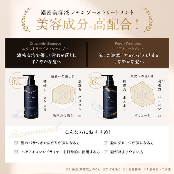 クレオズ シャンプー トリートメント セット cleo's 380ml ママ様専用