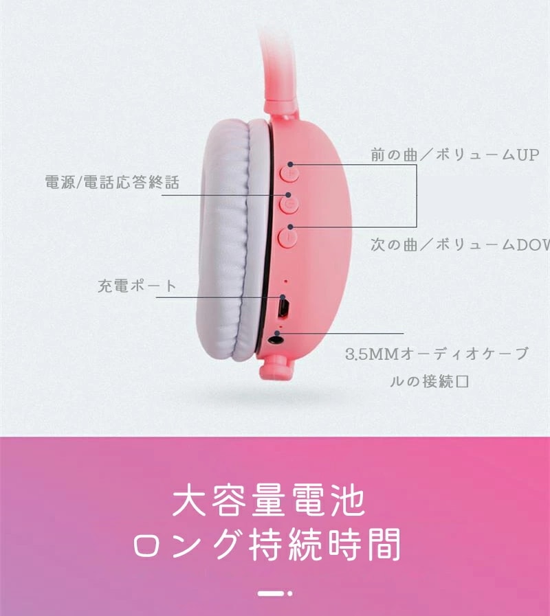 ヘッドフォン ヘッドホン ワイヤレスヘッドフォン イヤホン コードレス ワイヤレス ブルートゥース