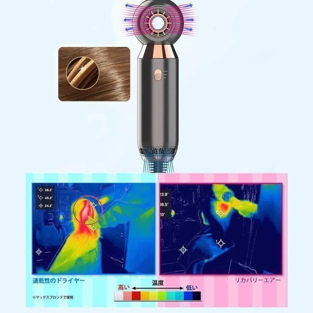 ドライヤー 速乾 大風量 高級 ヘアドライヤー エアードライヤーサロン 美髪 静音 マイナスイオン