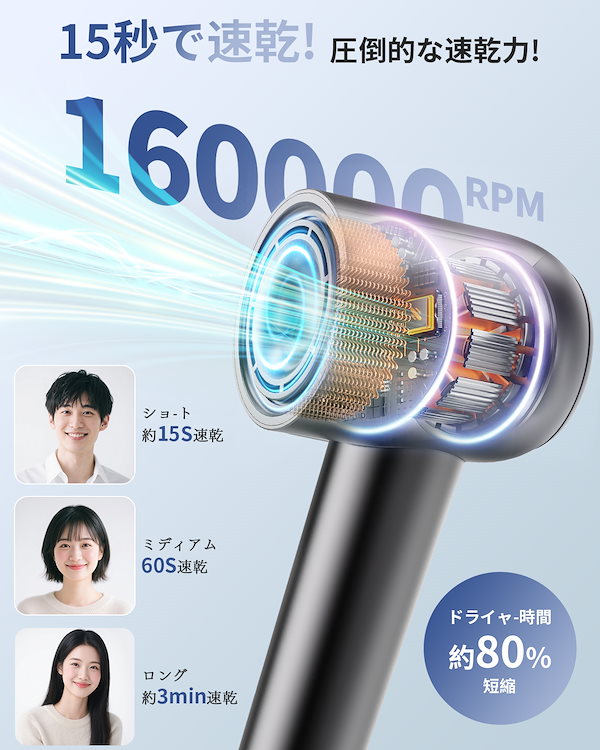 ドライヤー マイナスイオン ブラシレスモーター 高速乾燥 ピンク 強風 軽量 ドライヤー リカバリーエアー 新開発 高速 ドライヤー 大