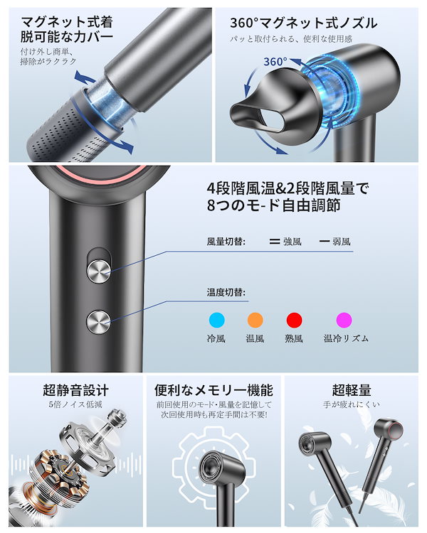 3億高濃度マイナスイオンドライヤー 超大風量速乾 8通りの風をカスタマイズ可 新設計・3億高濃度マイナスイオン ドライヤー 超大風量 速乾 ヘア