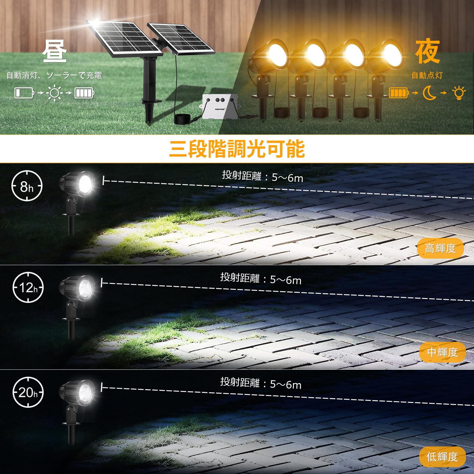 【MEIKEE 2024年リモコン型】ガーデンライト ソーラー式 アップライトスポットライト 屋外 800LM IP66防水 調色調光 タイマー 20時間連続点灯 明暗センサー 自動点灯/消灯 メモリ 【MEIKEE 2024年リモコン型】ガーデンライト ソーラー式 アップライトスポットライト 屋外 800LM IP66防水 調色調光 タイマー 20時間連続点灯 明暗センサー 自動点灯/消灯 メモリ