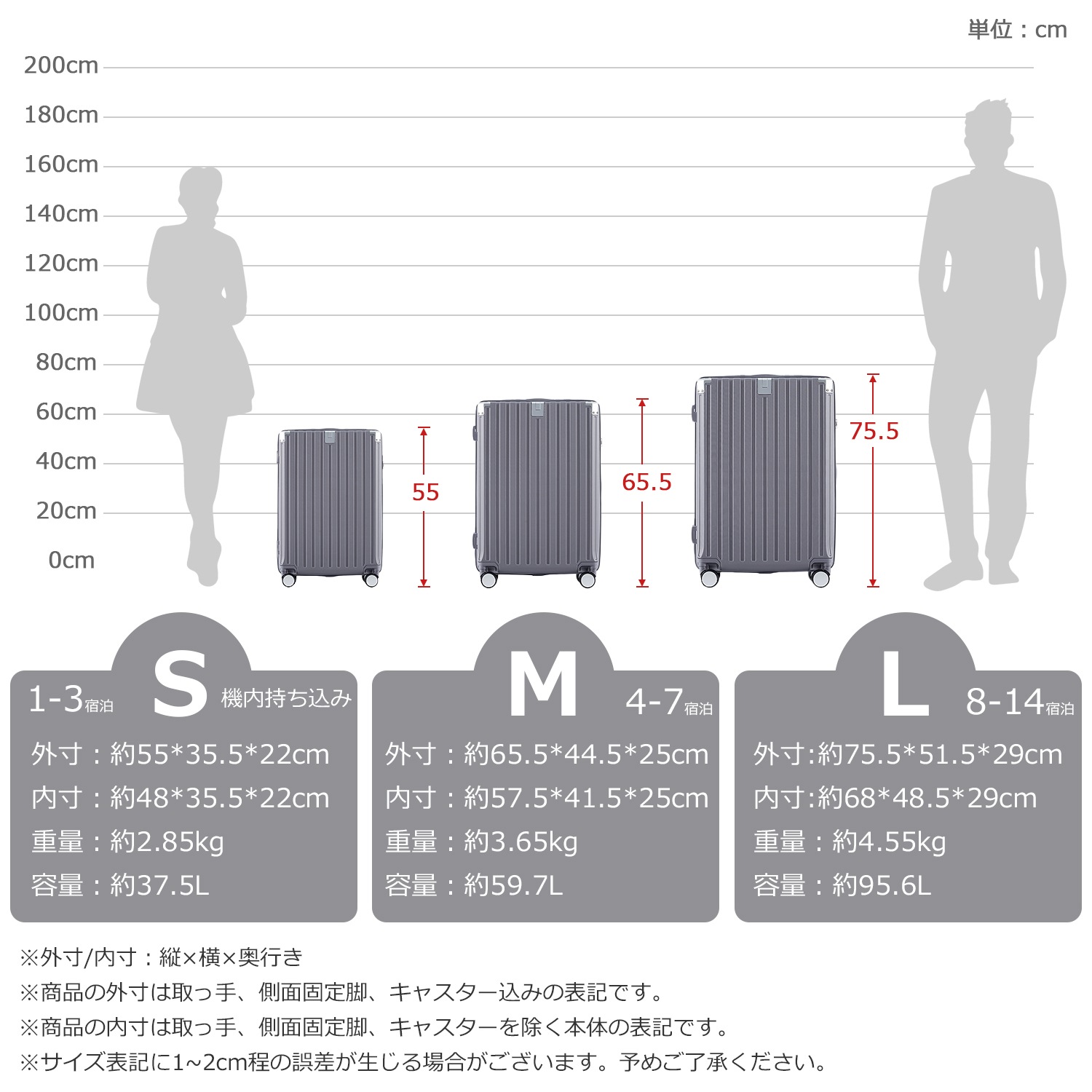 スーツケース Sサイズ キャリーケース キャリーバッグ Sサイズ