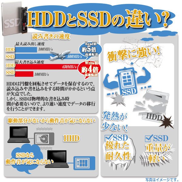ノートパソコン 中古 Win11 Microsoft office 2021 第6世代Corei5 メモリ4GB/SSD128GB HDMI 内蔵カメラ Bluetooth SZ5 USキーボード ノートパソコン 中古 Win11 Microsoft office 2021 第6世代Corei5 メモリ4GB/SSD128GB HDMI 内蔵カメラ Bluetooth SZ5 USキーボード