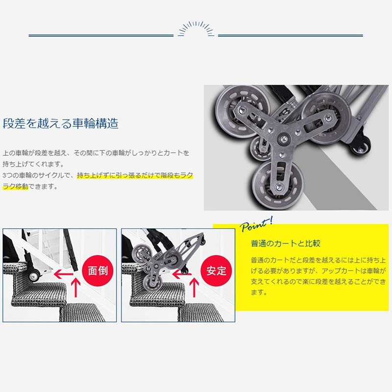 [最安値挑戦]！静音 4輪360度回転 段差 軽量 折りたたみ 台車 10輪 階段 キャリーカート (10つの車輪)