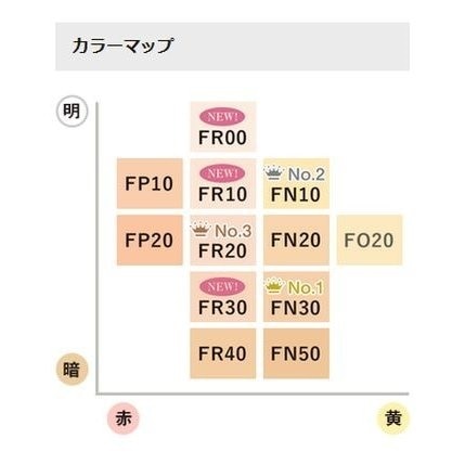 Qoo10] カバーマーク フローレス フィット（リフィル）