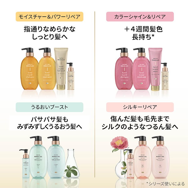 8個セット パンテーン クレンズサシェ シャンプー セット 8個セット パンテーン クレンズサシェ シャンプー セット - メルカリ