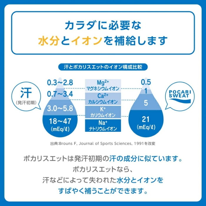 大塚製薬 ポカリスエット 500ml ペットボトル 48本 (24本入×2 まとめ買い) スポーツドリンク 熱中症対策 水分補給