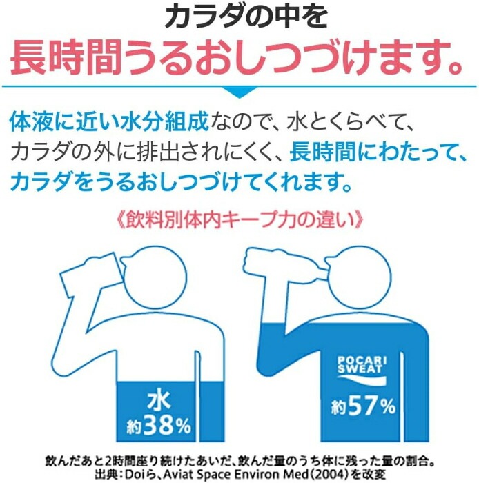 大塚製薬 ポカリスエット 500ml ペットボトル 48本 (24本入×2 まとめ買い) スポーツドリンク 熱中症対策 水分補給