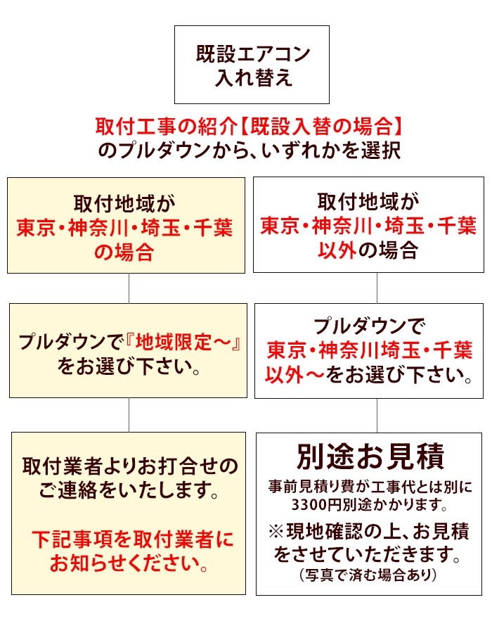 C563ATSVK 【室内機のみ】 エアコン 主に18畳 risora リソラ ダークグレー 室外機別売り マルチエアコン室内機 選べるパネルカラー 2023年