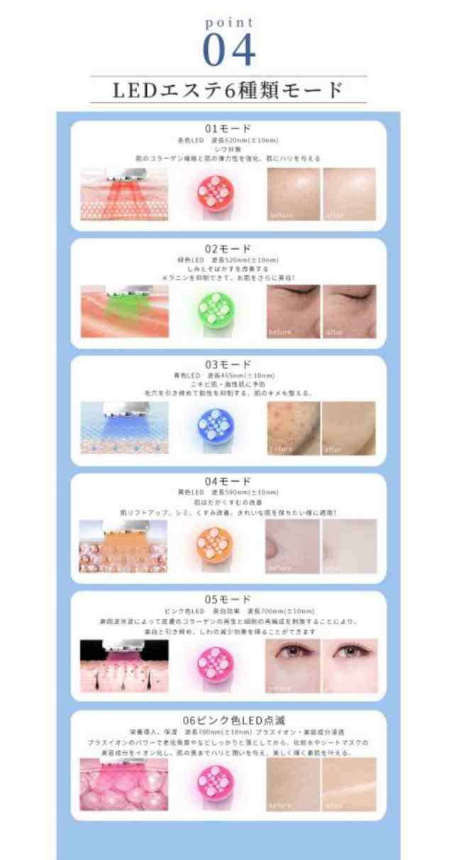 1台5役 美顔器 ems リフトアップ 超音波美顔器 たるみ 美顔器ローラー 目元ケア 毛穴ケア イオン導出 温熱モード 美容家電 40 1台5役 美顔器 ems リフトアップ 超音波美顔器 たるみ 美顔器ローラー 目元ケア 毛穴ケア イオン導出 温熱モード 美容家電 40