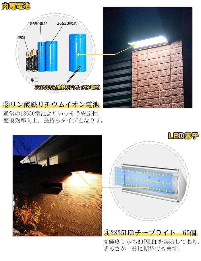 2個セット 世界最先端メーカーの高輝度LEDチップ採用ソーラーライト 60LED 屋外 防水 センサーライト デザインソーラーライト ガーデンライト 人感センサー 自動点灯 2個セット 世界最先端メーカーの高輝度LEDチップ採用ソーラーライト 60LED 屋外 防水 センサーライト デザインソーラーライト ガーデンライト 人感センサー 自動点灯