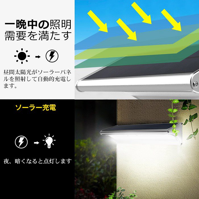 2個セット 世界最先端メーカーの高輝度LEDチップ採用ソーラーライト 60LED 屋外 防水 センサーライト デザインソーラーライト ガーデンライト 人感センサー 自動点灯 2個セット 世界最先端メーカーの高輝度LEDチップ採用ソーラーライト 60LED 屋外 防水 センサーライト デザインソーラーライト ガーデンライト 人感センサー 自動点灯