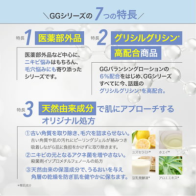 ニキビ跡、毛穴、しみ、そばかす　噂のNikki's Skin Clear　通常用 ニッキーズスキンクリア Nikki's Skin Clear 通常使用 (シミ